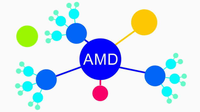 Saure Grubenwässer (Acid Mine Drainage "AMD") - Ein komplexes Umweltproblem