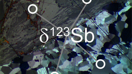 Im Fokus: Die Sb-Isotopen verschiedener Sb-reicher Sulfide, Sulfosalze und Oxide