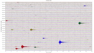 seismische Aktivität eines Schwarmbebens